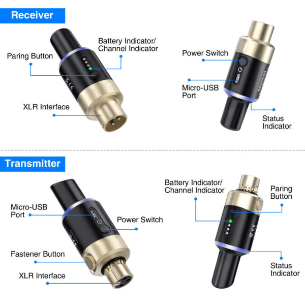 JOYO MW-1 5.8GHz Wireless Microphone System XLR Transmitter Receiver 4 Channels - Image 7