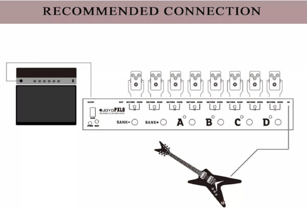 Joyo PXL8 Pedal Controller 8 FX Loop Programmable Pedal Switcher With True Bypass Black - Image 5