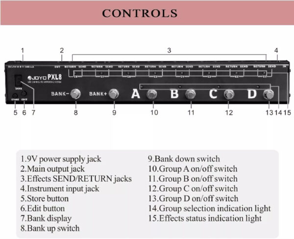 Joyo PXL8 Pedal Controller 8 FX Loop Programmable Pedal Switcher With True Bypass Black - Image 4