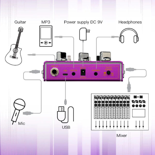 JOYO R-16 Vocal LAB VOCAL/Guitar Effect Pedal Revolution R Series - Image 4