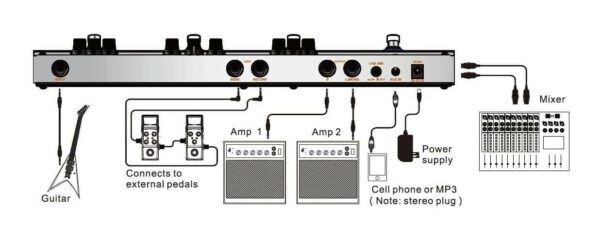 Joyo TC-2 Tone Chain Metal w Digital Delay and Tap Tempo Multi Effects - Image 3